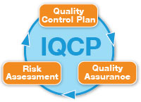 Individualized Quality Control Plan - Hardy Diagnostics