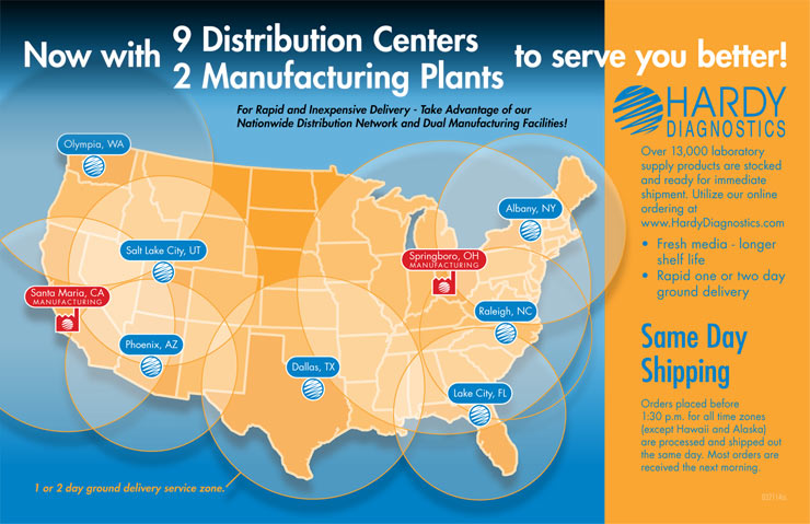 Microbiology Distribution Centers