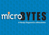 MicroBytes